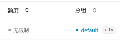 查看额度和分组
