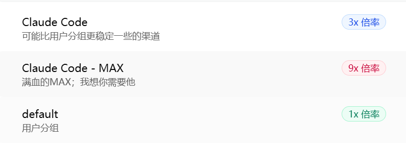 CC 分组