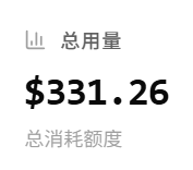 总用量