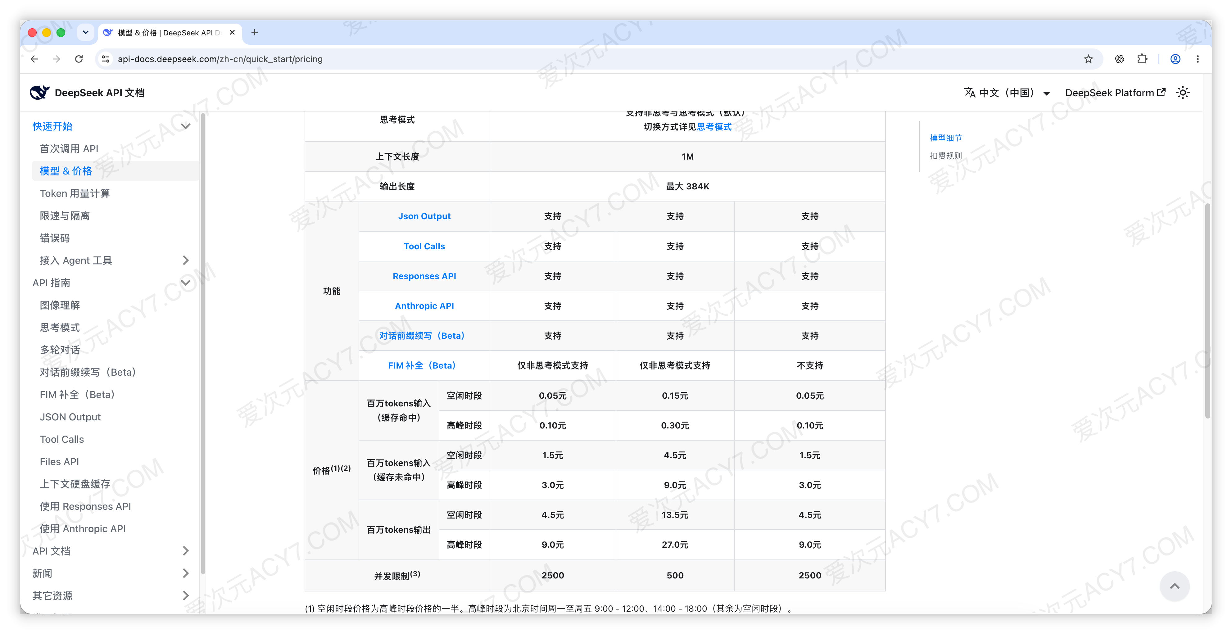 DeepSeek 官方价格表，输入、输出和缓存读取分别列出空闲时段与高峰时段的价格
