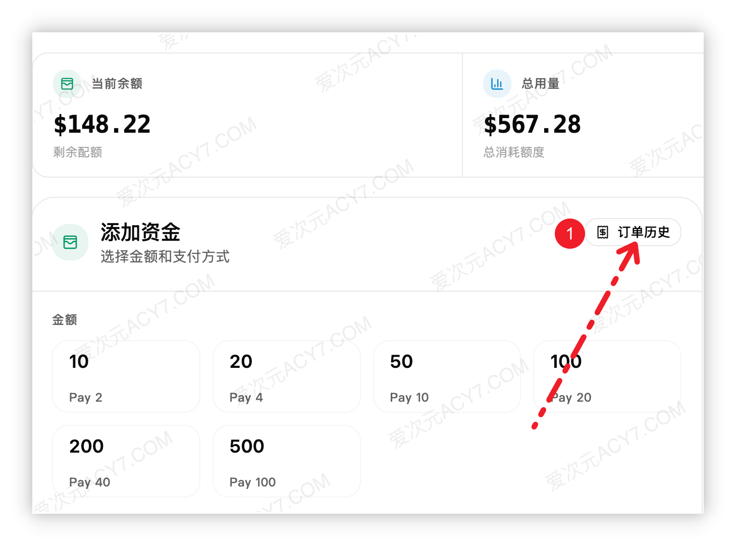 充值后的钱包余额为 148.22 美元额度，红色 1 和箭头标出订单历史入口