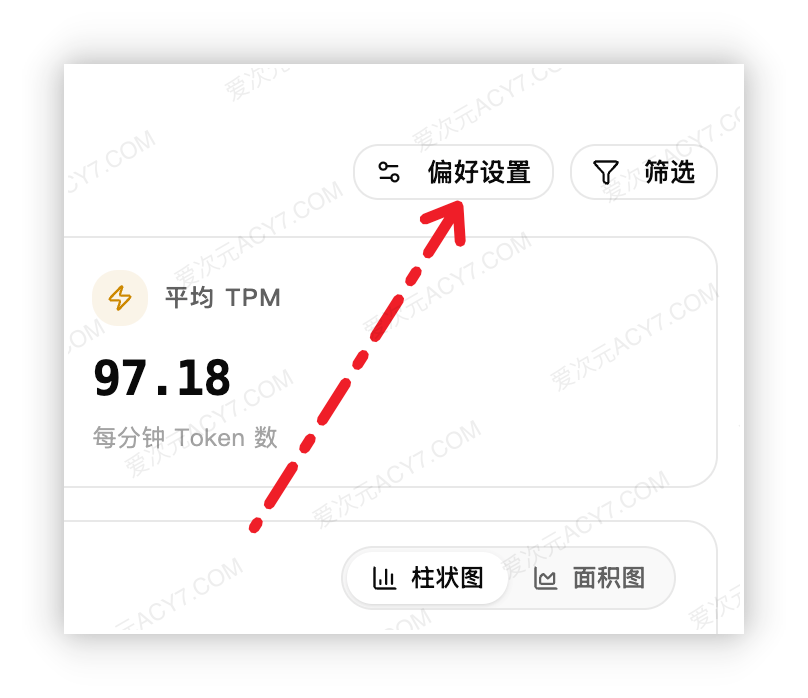 点击数据看板右上角的偏好设置